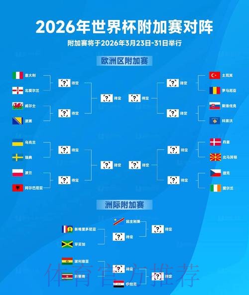 2026世界杯盘口稳定最佳
