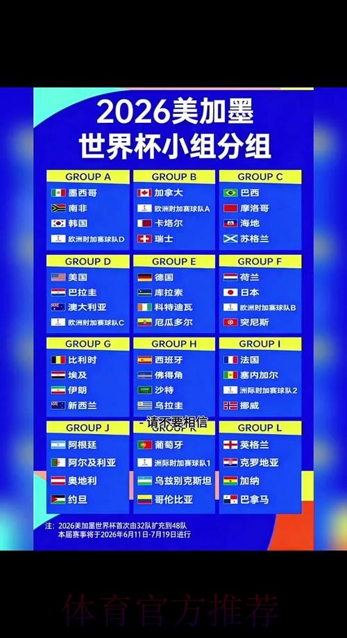 2026世界杯比分安全 2026世界杯比分安全